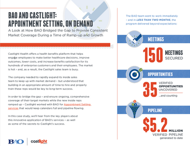 BAO and Castlight: Appointment Setting on Demand