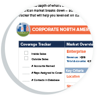 BAO Coverage Checklist