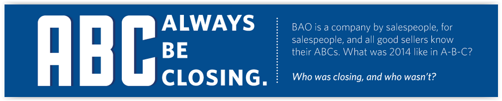 Always Be Closing