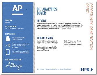 The Associated Press BI Buyer