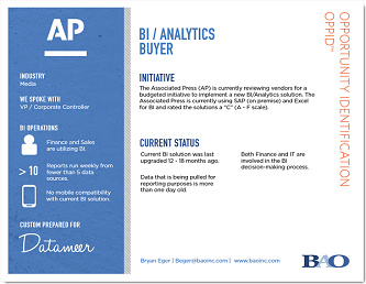 The Associated Press BI Buyer