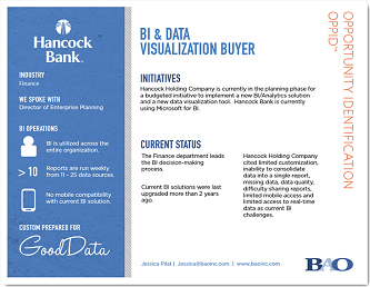 Hancock Bank BI Buyer