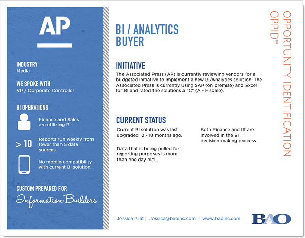 The Associated Press BI Buyer