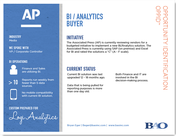 The Associated Press BI Buyer