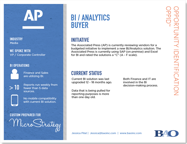 The Associated Press BI Buyer