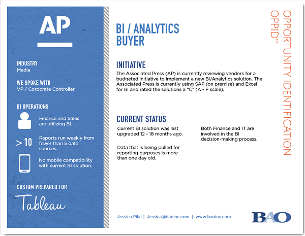 Associated Press BI Buyer for Tableau