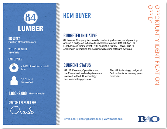 84 Lumber HCM Buyer
