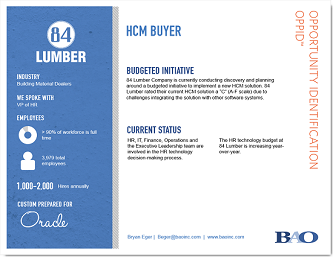 84 Lumber HCM Buyer