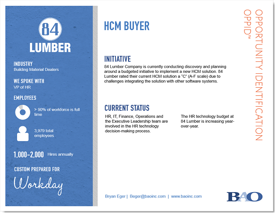 84 Lumber HCM Buyer