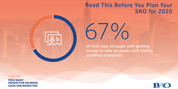 Read this before you plan your SKO